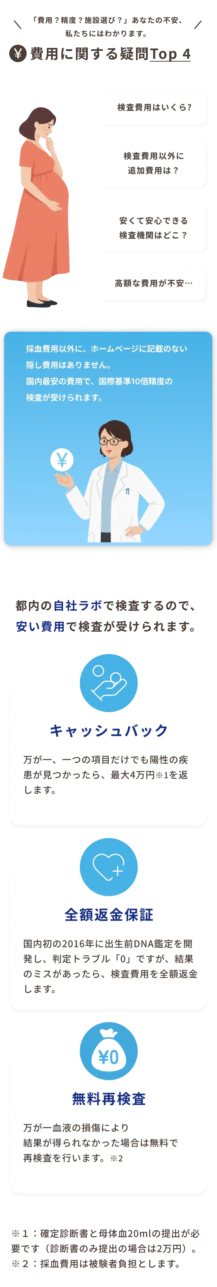 検査費用詳細_我孫子市_29