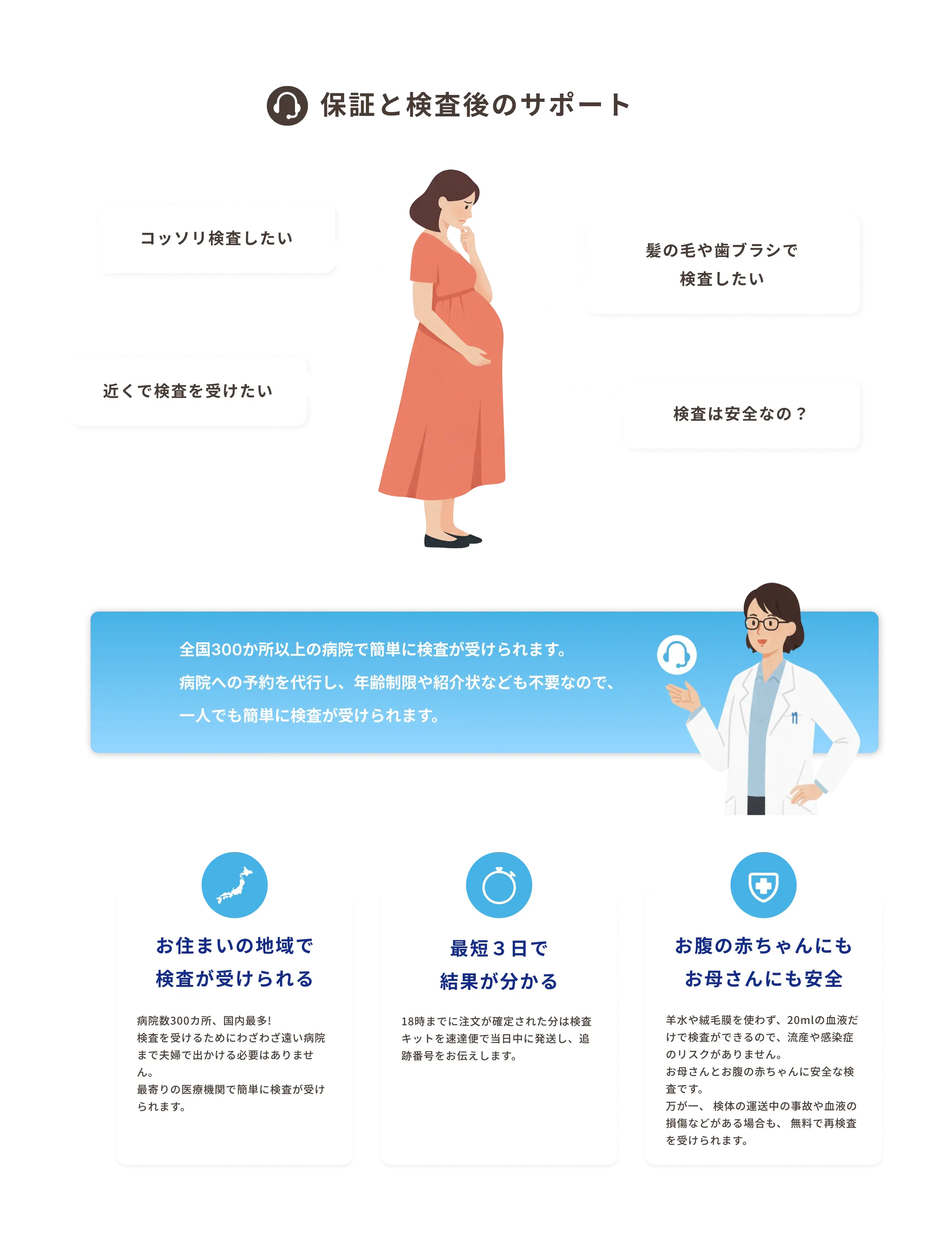 検査内容と精度_我孫子市_26
