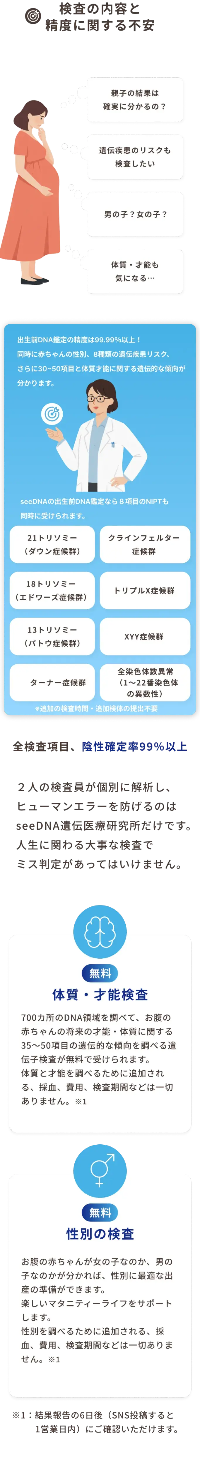 保証とサポート_我孫子市_32