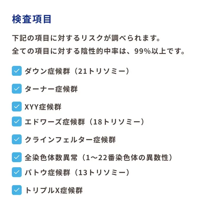 nipt-我孫子市-9