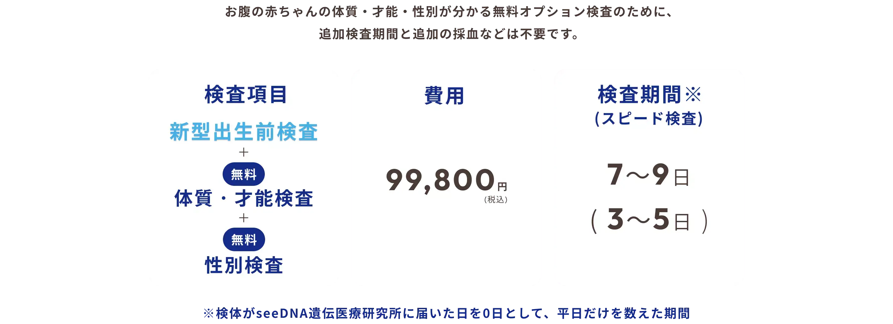 nipt-我孫子市-55