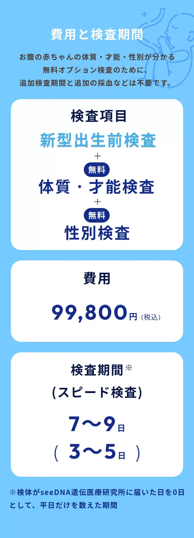 nipt-我孫子市-56