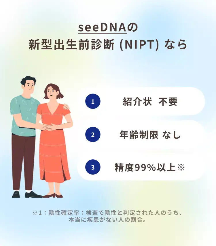 nipt-我孫子市-13