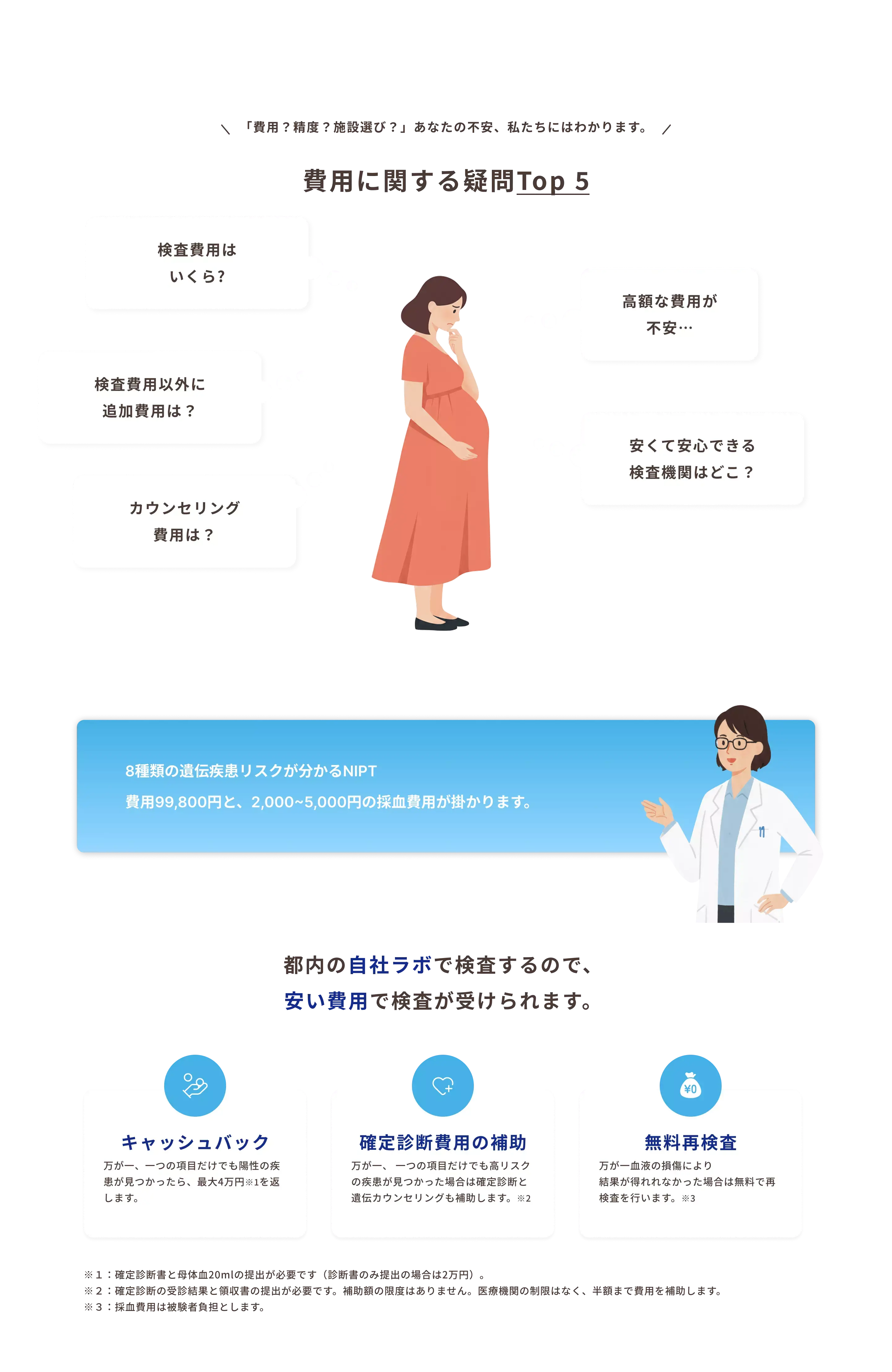 検査費用詳細_我孫子市_23