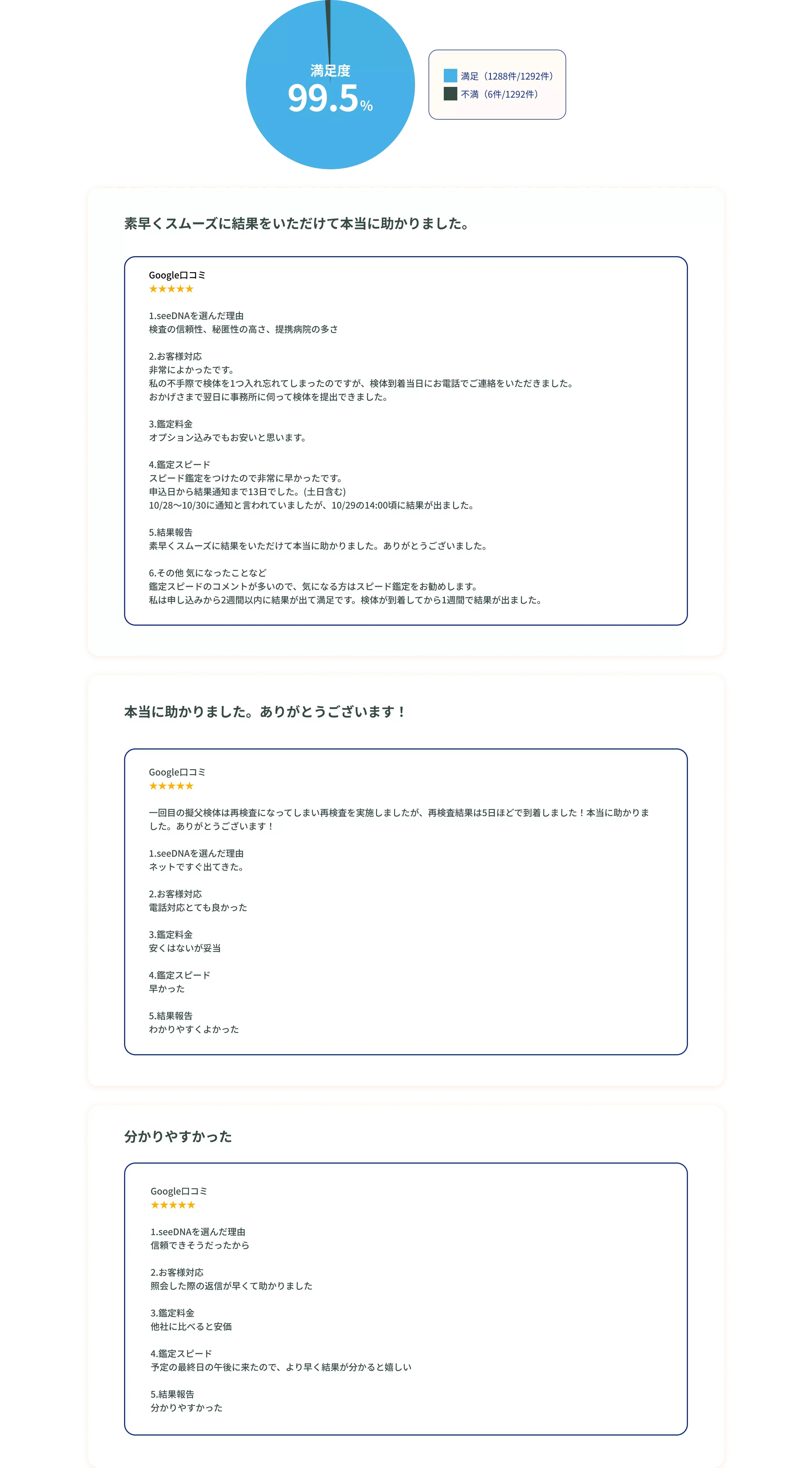 nipt-我孫子市-52