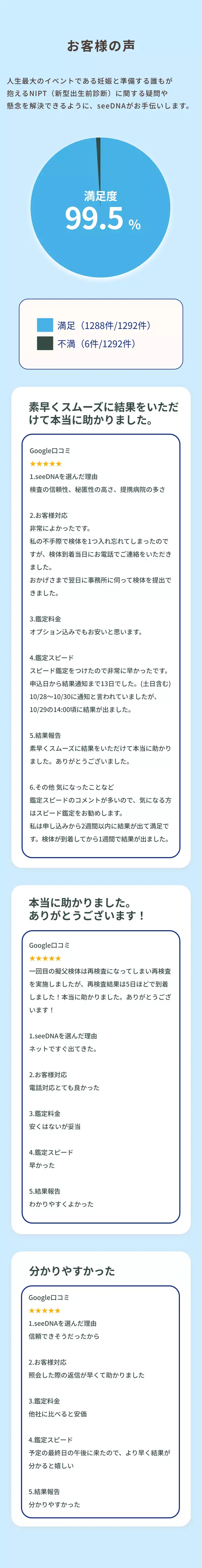 nipt-我孫子市-53