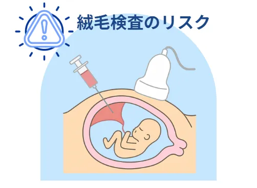 絨毛検査のリスク