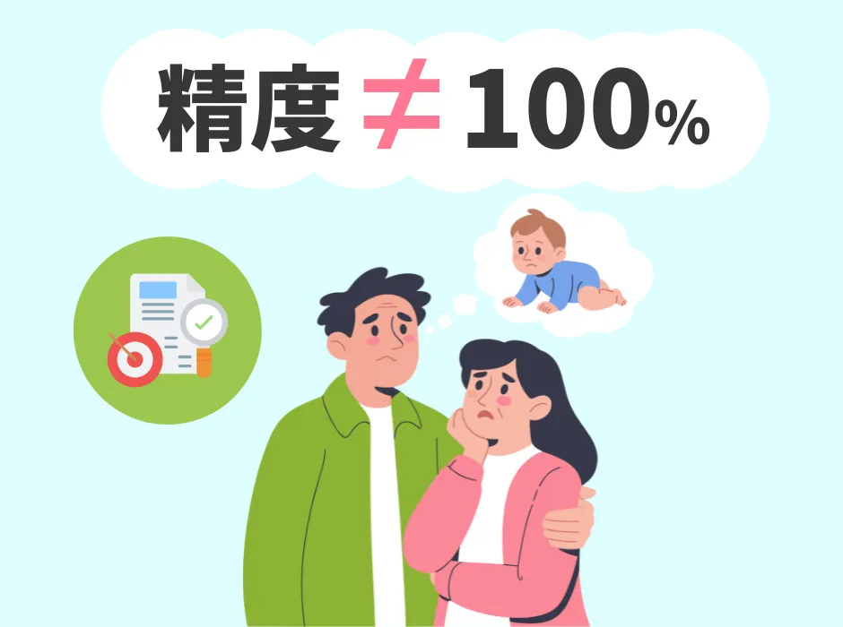 なぜ「100％」と表記されないのか？
