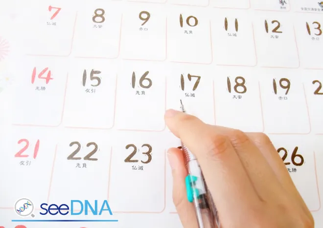 NIPTを受ける場合の具体的な流れ