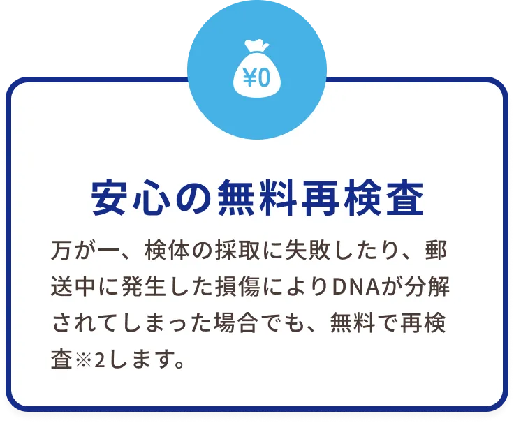 安心の無料再検査
