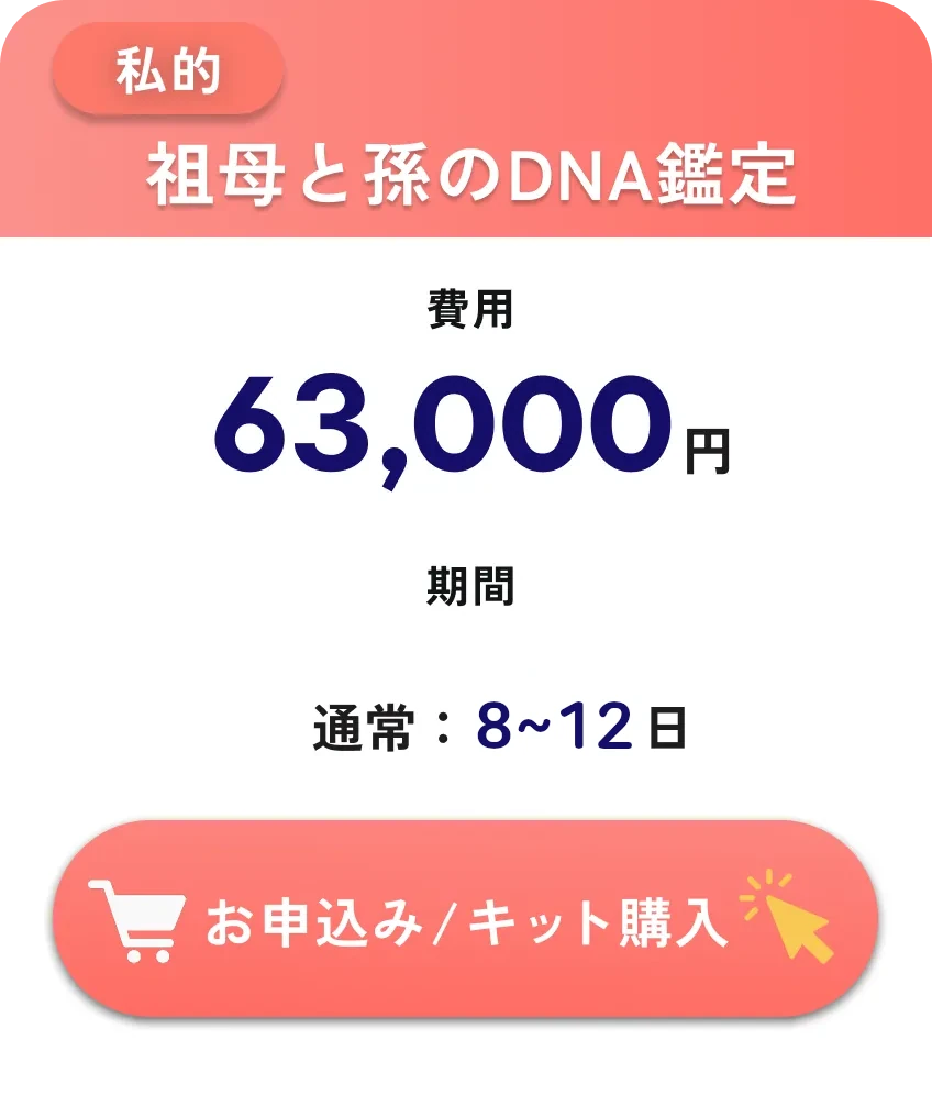 私的・祖母と孫のDNA鑑定・63,000円・検査期間3～5日（通常7～9日）税込・往復送料込