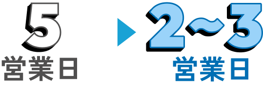 seeDNA遺伝医療研究所のスピードオプションで通常5営業日から2~3営業日に短縮