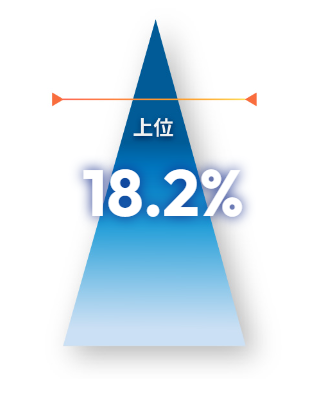 DNAマッチングの結果サンプル画像