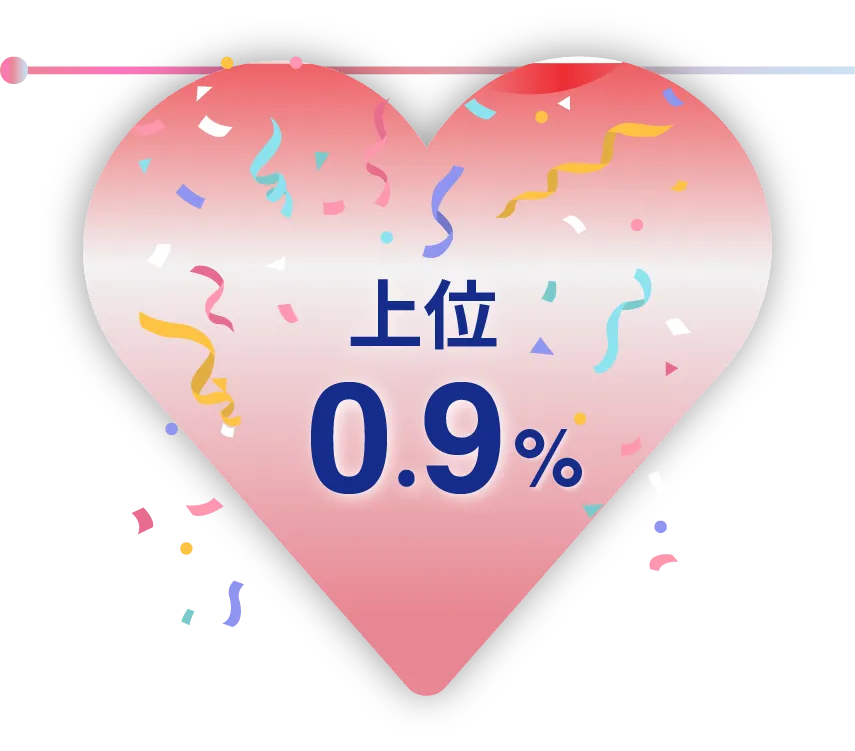 DNAマッチングの結果サンプル画像