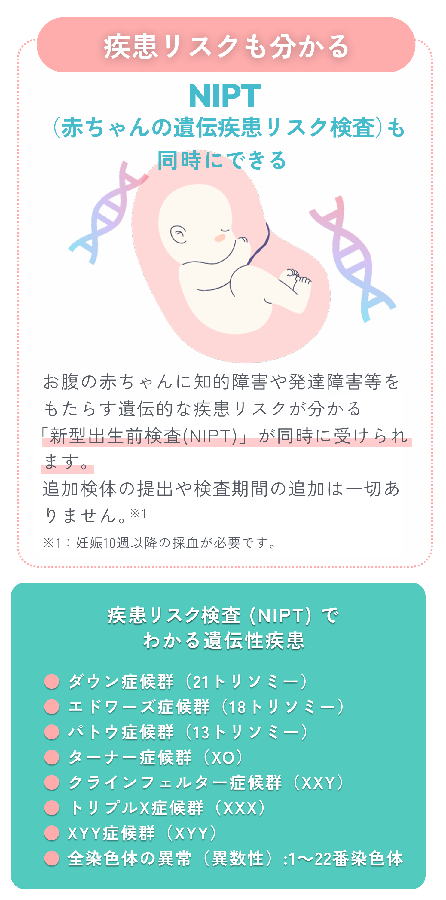 疾患リスクも分かる