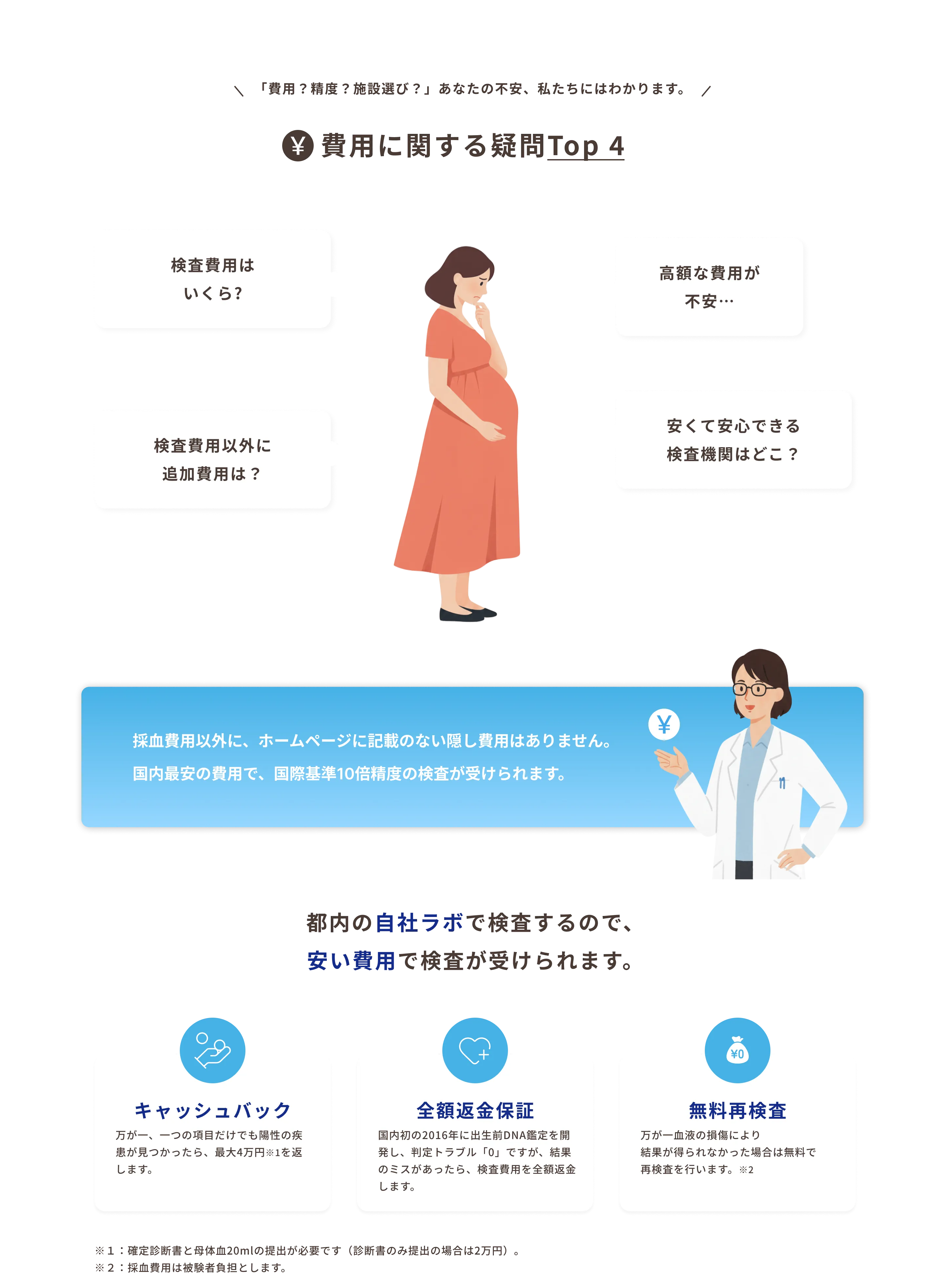 検査費用詳細_佐久市_25