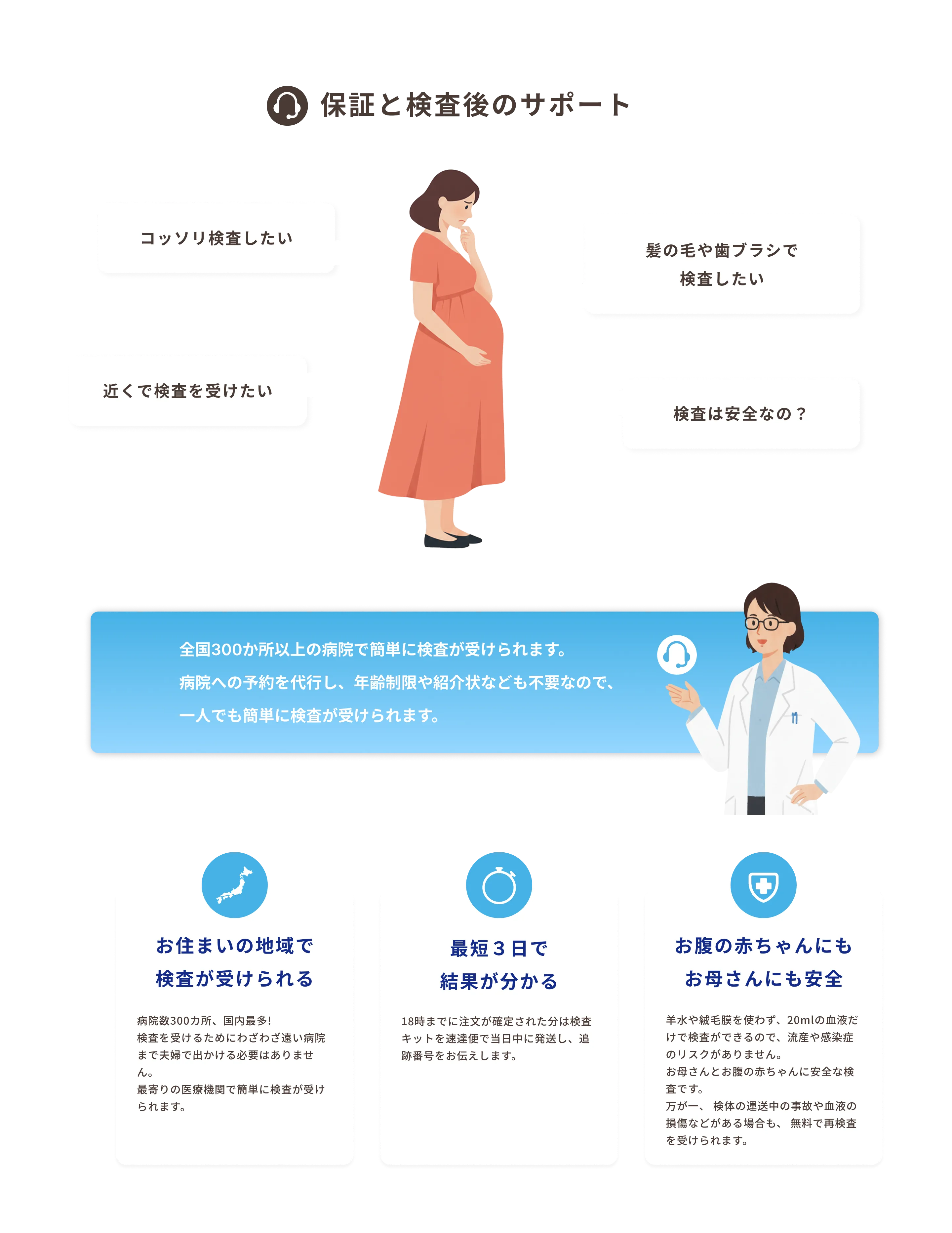 検査内容と精度_昭島市_26