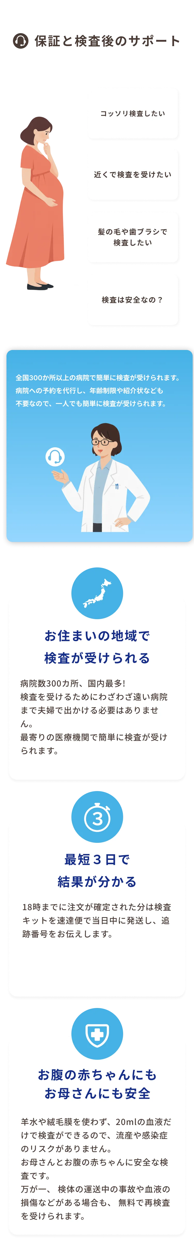 検査内容と精度_千葉県_30