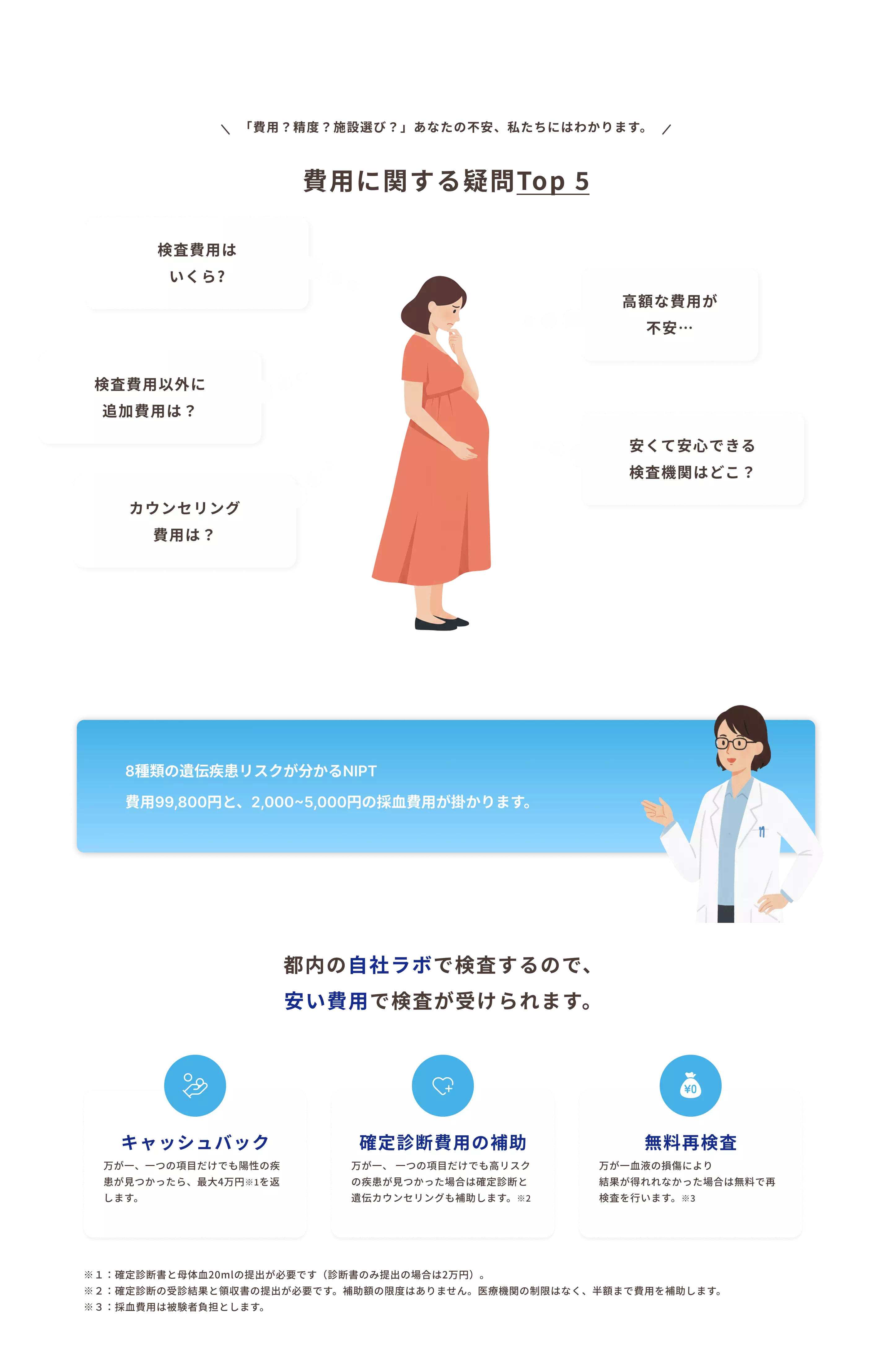 検査費用詳細_我孫子市_23