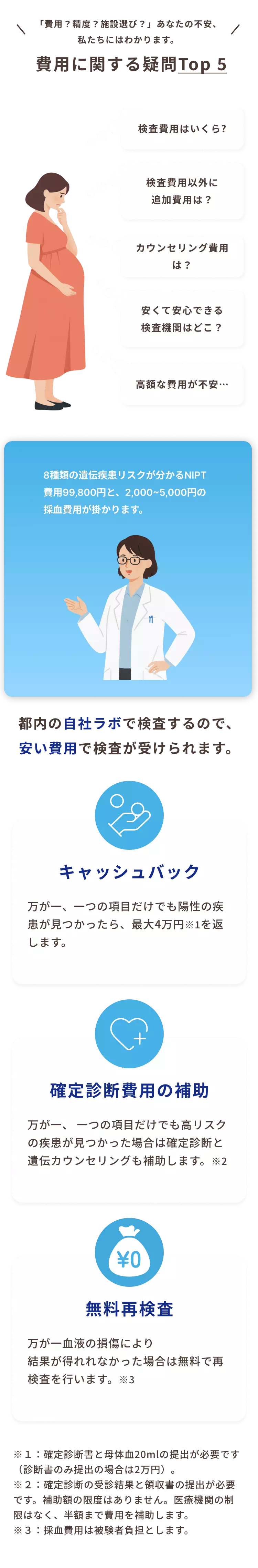 検査費用詳細_東京都_27