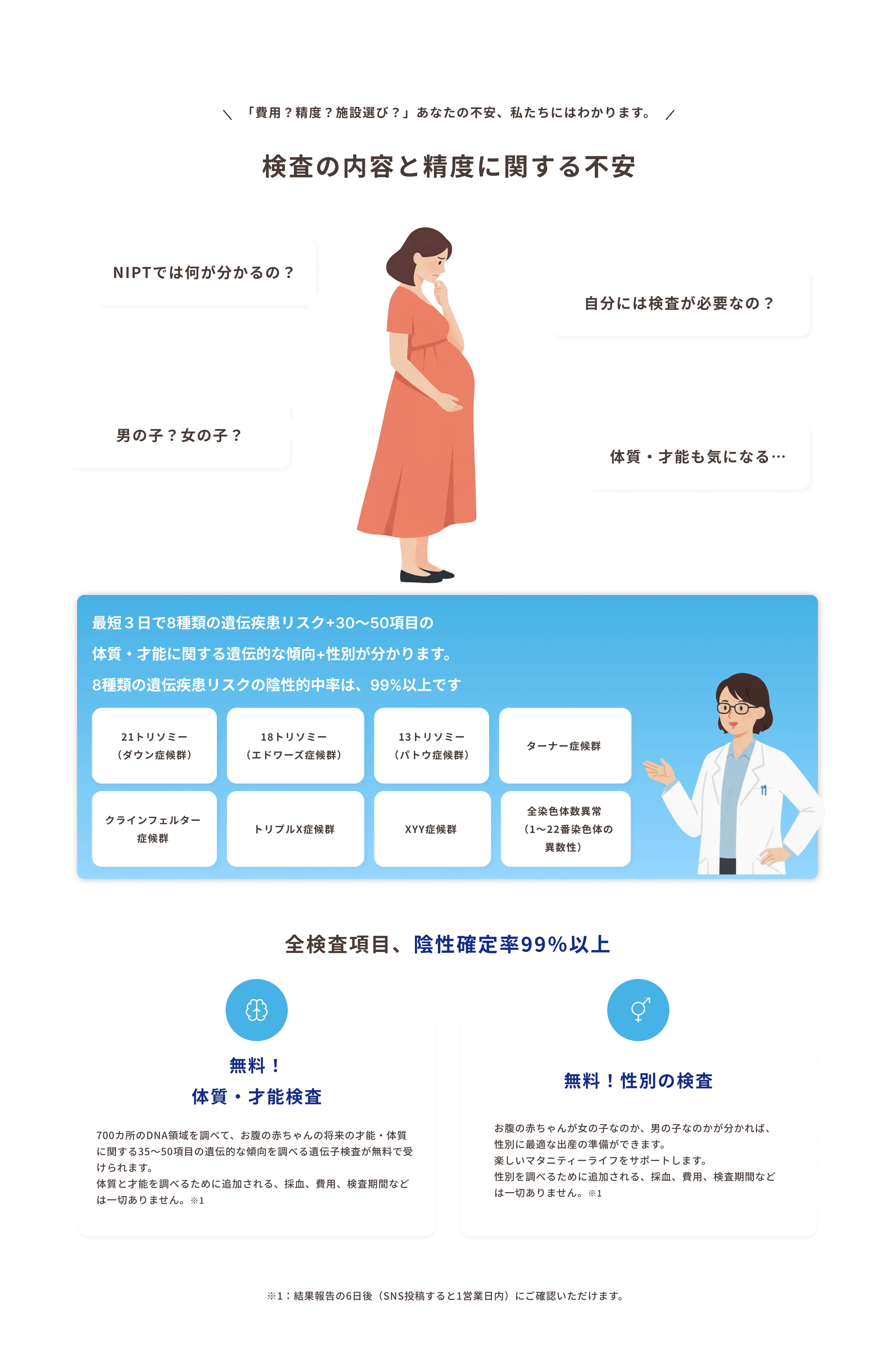 保証とサポート_太田市_26