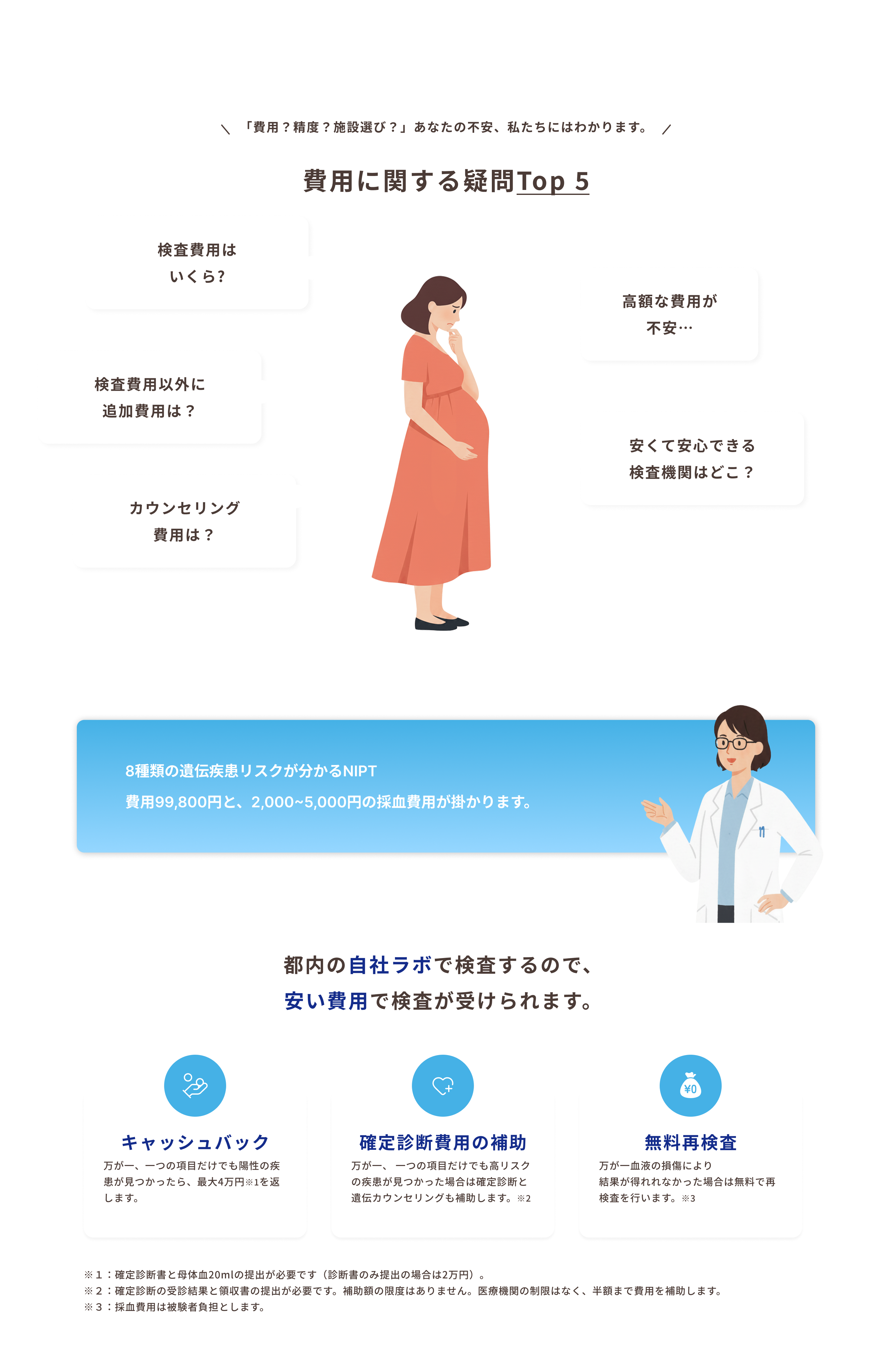 検査費用詳細_東京都_22