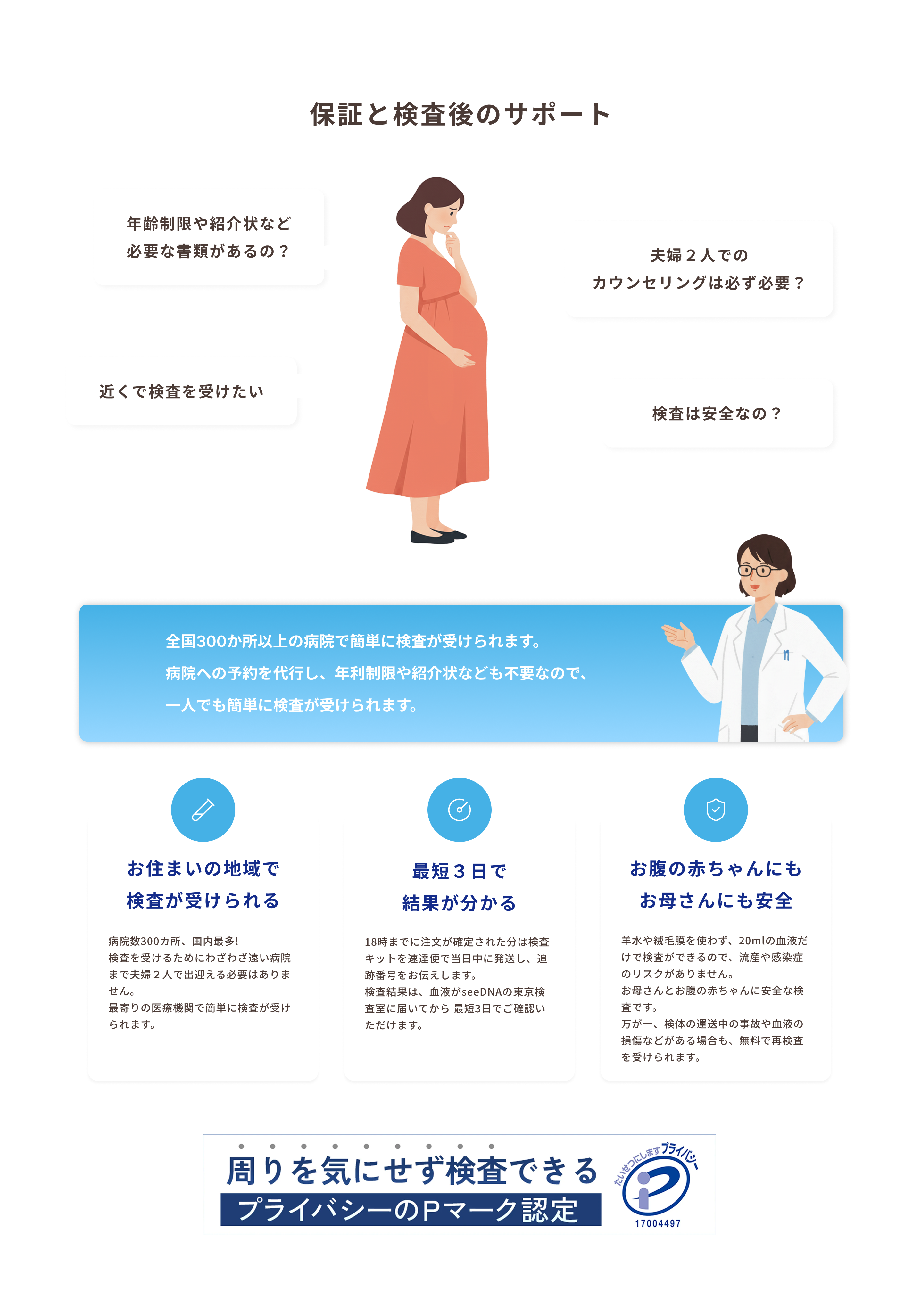 検査内容と精度_東京都_23