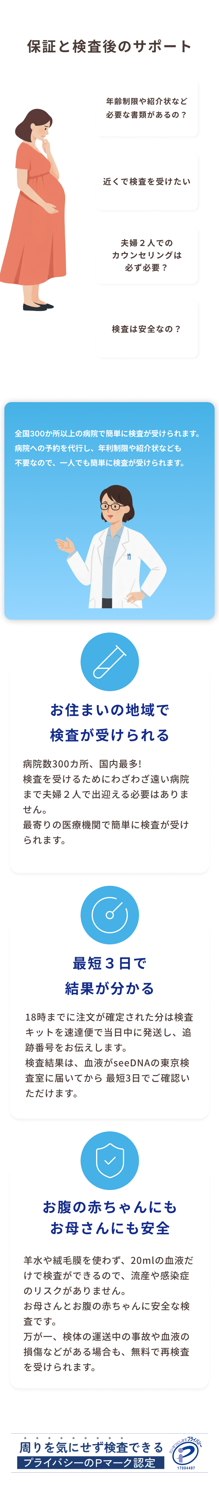 検査内容と精度_東京都_26