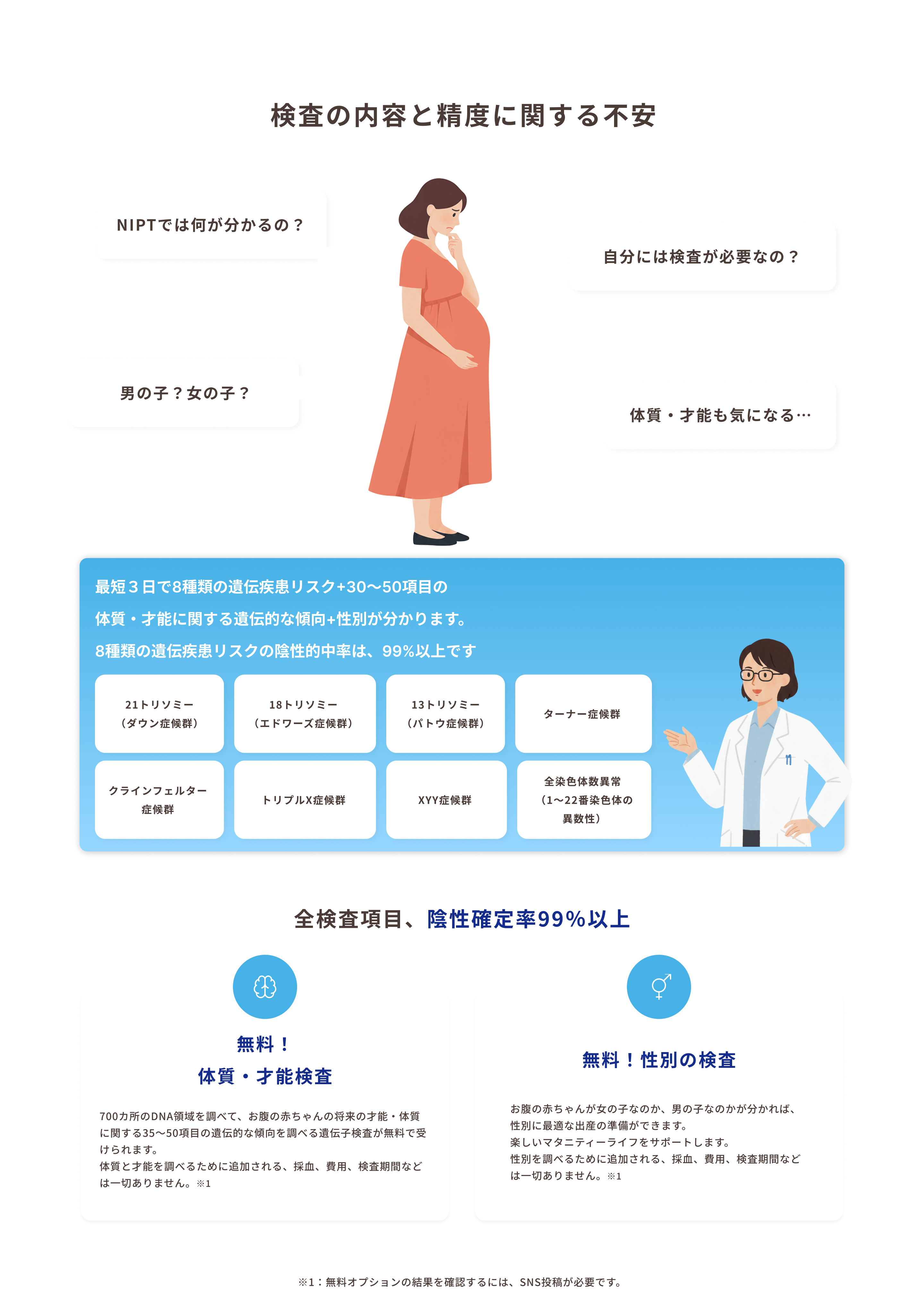 保証とサポート_山梨県_26