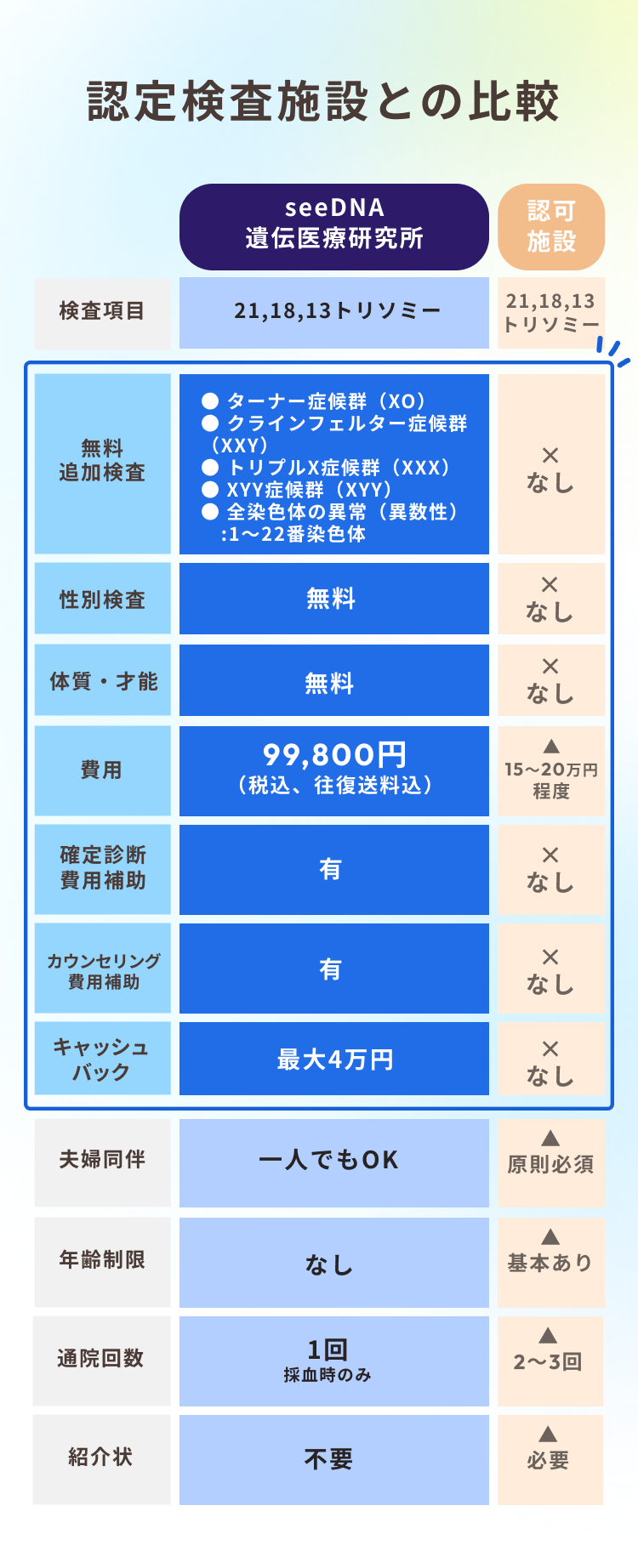 nipt-海老名市-37