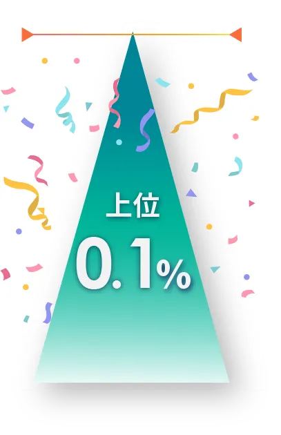 DNAスコアの結果サンプル画像